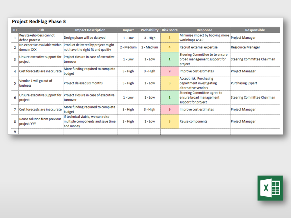 project management risk register