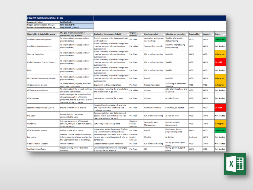 Project Management Communication Plan Template Excel