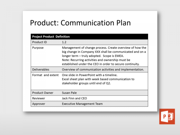 Product Definition 1