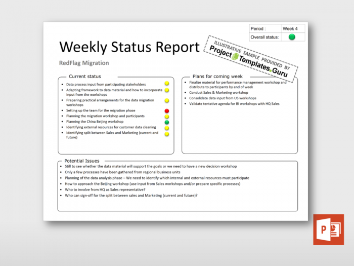Brief Weekly Status Report 2