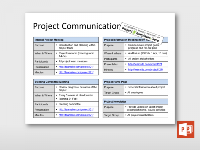 One Slide Project Communication Overview 2