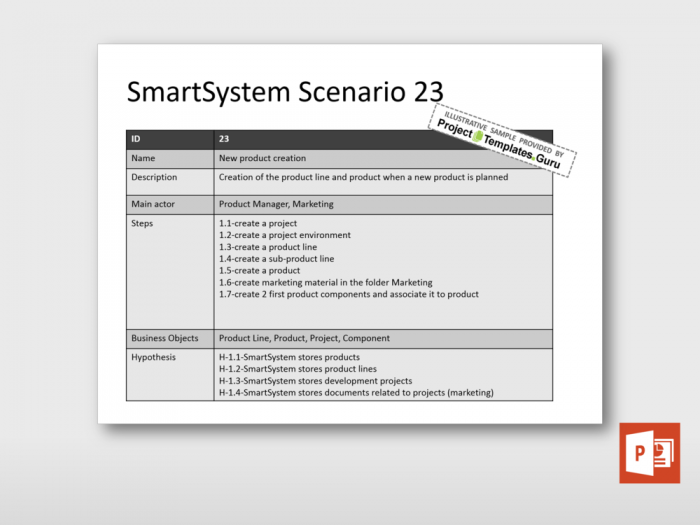 IT System Process Description 2