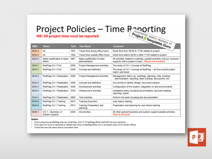 Project Time Reporting Policy 2