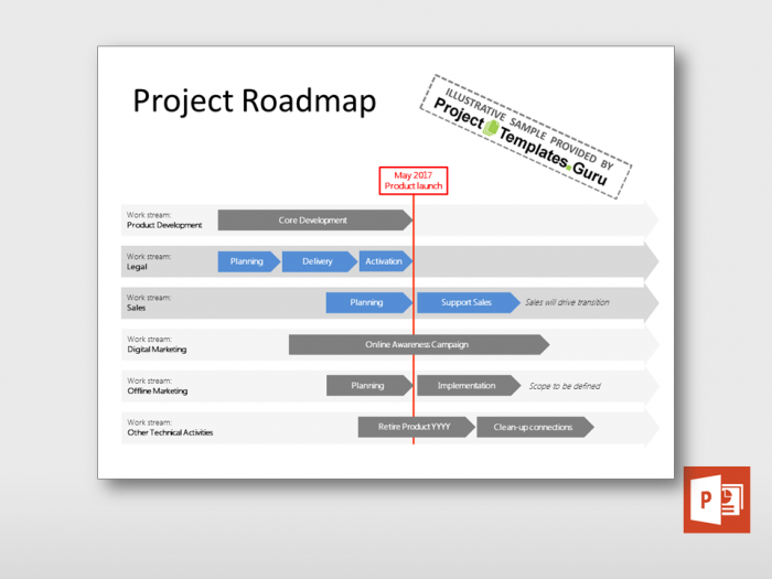 Project Roadmap Multiple Tracks 2