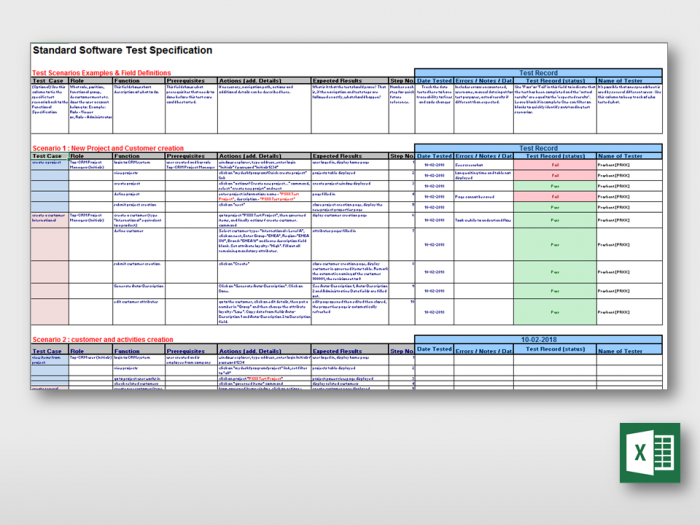 Standard Software Test Specification 1