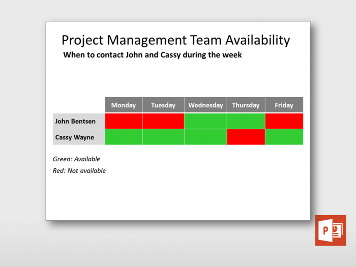 Project Management Availability 1