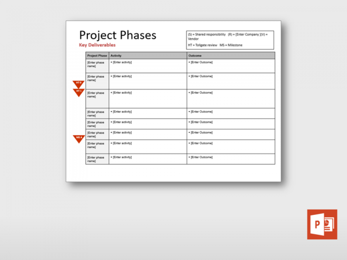 Project Phases Detailed Overview 3