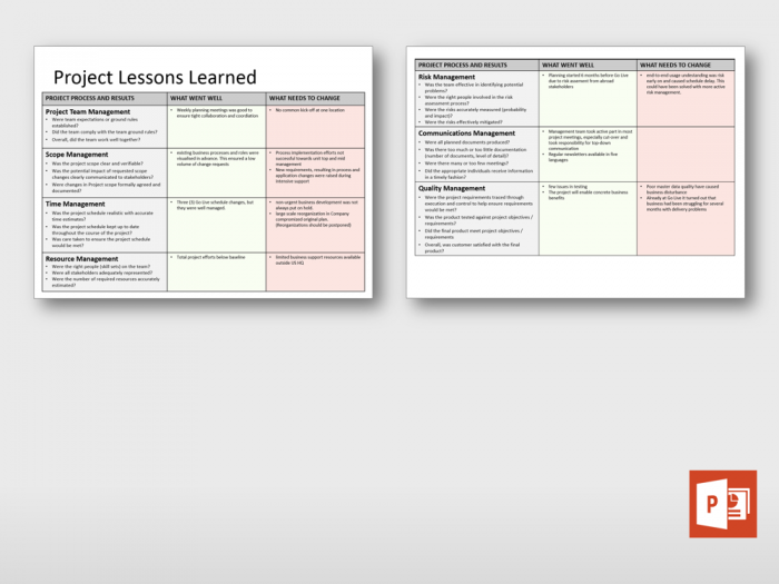 Simple Lessons Learned Summary 1