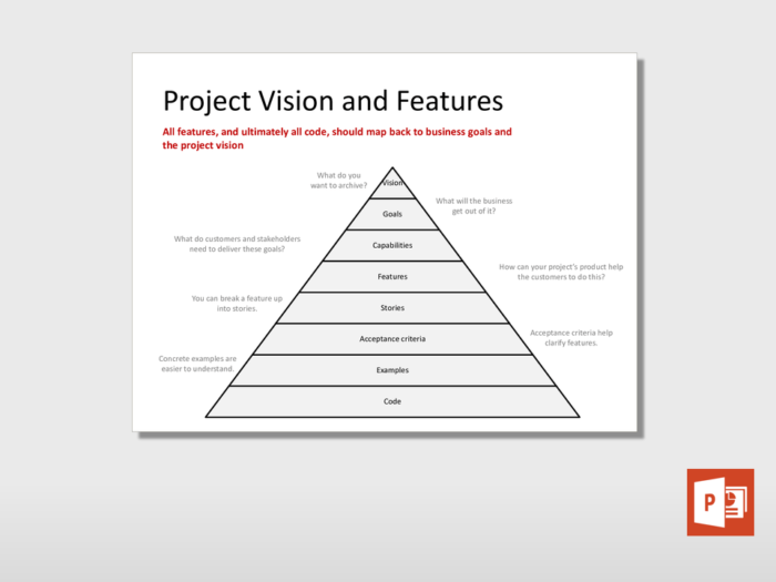 Project Vision and Features Hierachy 1
