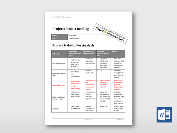 Simple Stakeholder Analysis 2