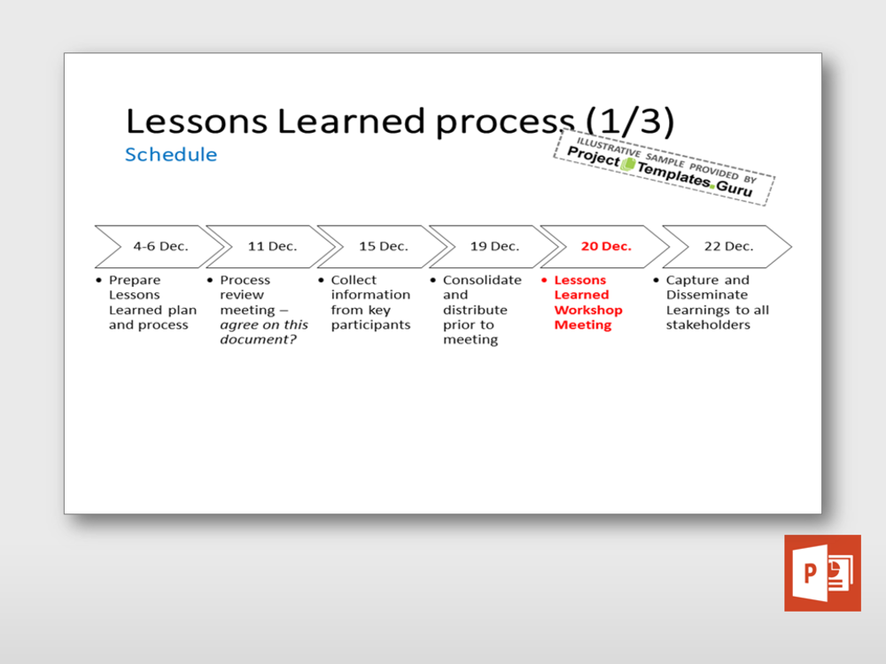 Lessons Learned Template Examples from projecttemplates.guru